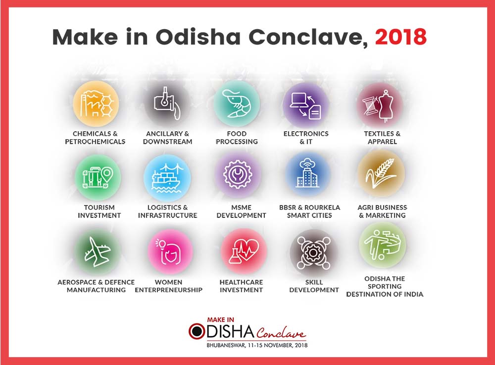 Make in Odisha Conclave 2018